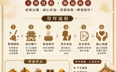 天赦日 × 天祝日｜國曆7 月 19 日